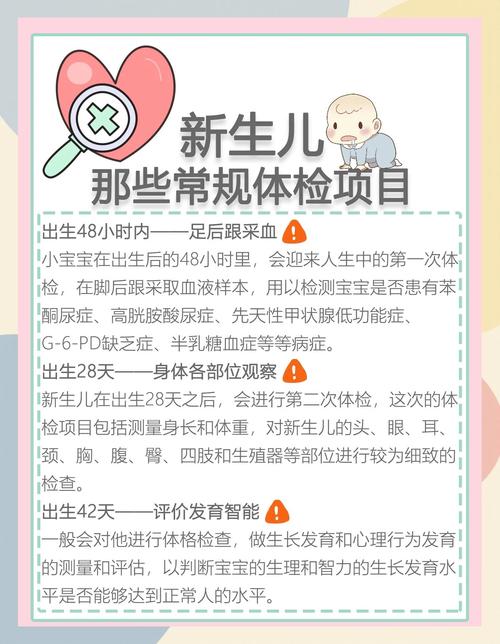 新生儿染色体检查多久能出结果？-第3张图片-中州医学会