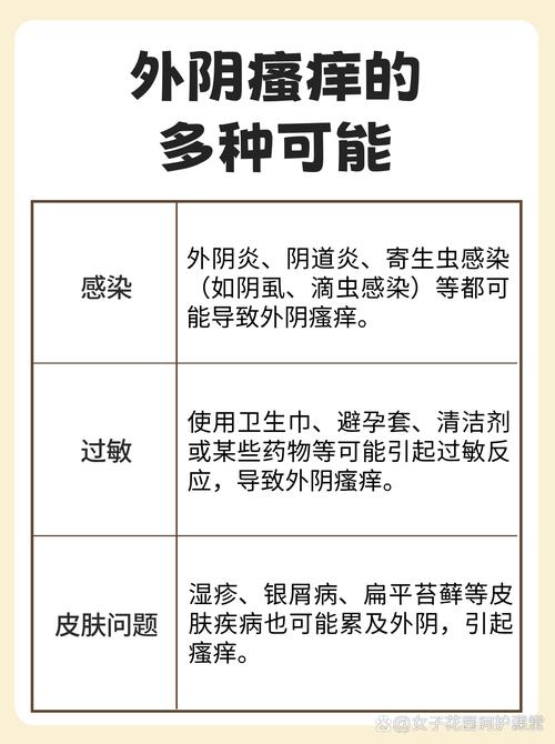 孕期私处痒是何原因?-第3张图片-中州医学会 孕期私处痒是何原因?-第3张图片-中州医学会