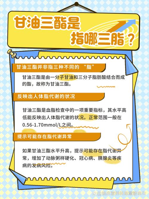孕期甘油三酯高是什么原因导致的?-第3张图片-中州医学会 孕期甘油三酯高是什么原因导致的?-第3张图片-中州医学会