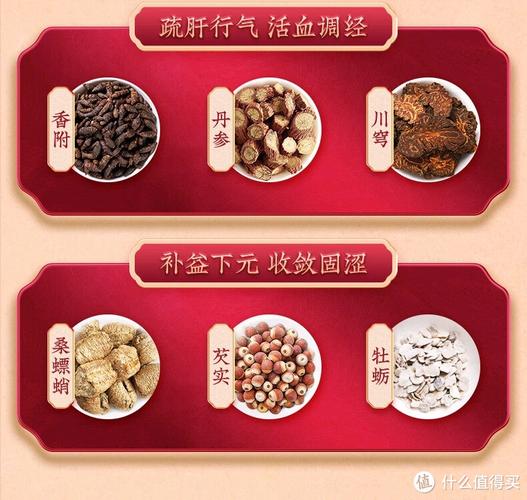 备孕期间能吃乌鸡白凤丸吗?-第2张图片-中州医学会 备孕期间能吃乌鸡白凤丸吗?-第2张图片-中州医学会