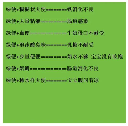 新生儿大便绿色是何原因？-第2张图片-中州医学会