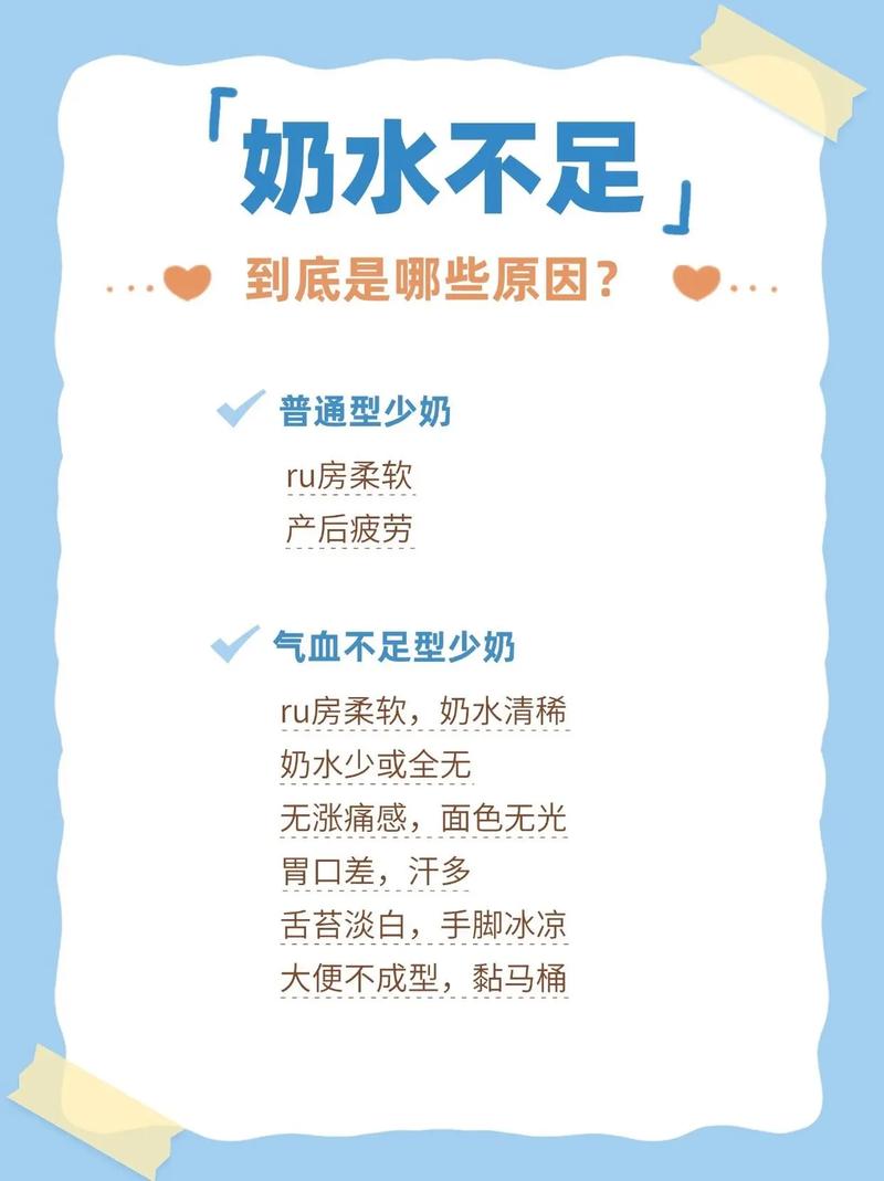 母乳不足,奶粉能否添加?-第1张图片-中州医学会 母乳不足,奶粉能否添加?-第1张图片-中州医学会