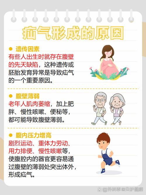 新生儿疝气因何而起？-第3张图片-中州医学会