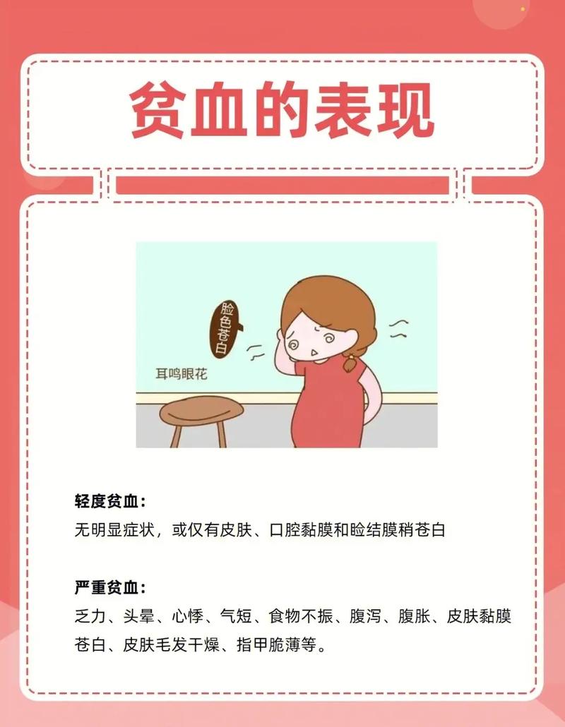 孕期贫血会伤胎儿吗？-第3张图片-中州医学会