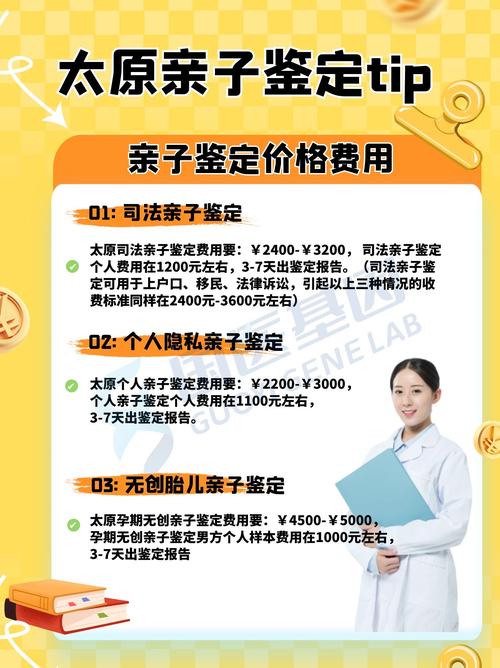 孕期亲子鉴定费用多少？-第1张图片-中州医学会