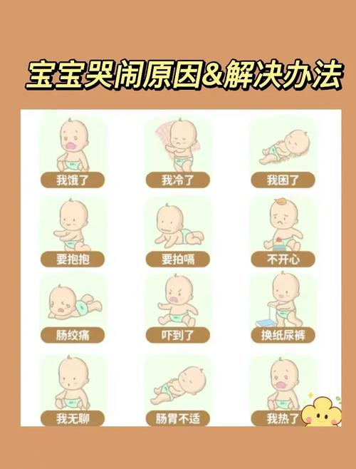 新生儿哭闹不止，是何原因所致？-第1张图片-中州医学会
