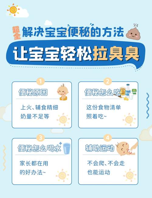 儿童经常便秘，家长该如何有效应对？-第1张图片-中州医学会