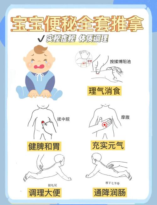 两岁宝宝便秘怎么办？-第1张图片-中州医学会