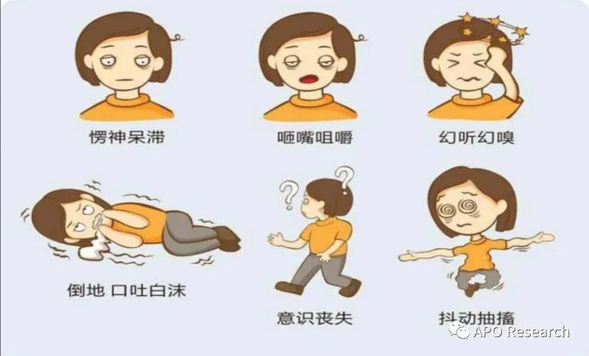 儿童肌阵挛会逐渐加重吗？-第2张图片-中州医学会