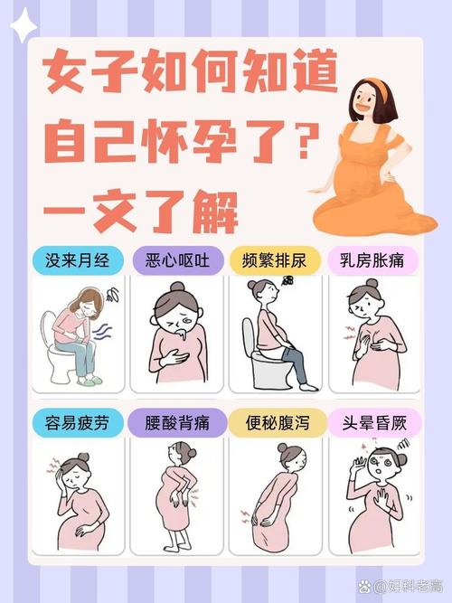 怀孕乳房胀痛是正常现象吗？-第1张图片-中州医学会