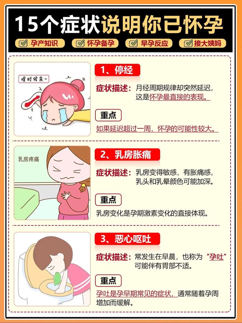 怀孕乳房胀痛是正常现象吗？-第2张图片-中州医学会