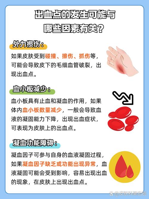 儿童皮下出血点是何原因？-第3张图片-中州医学会
