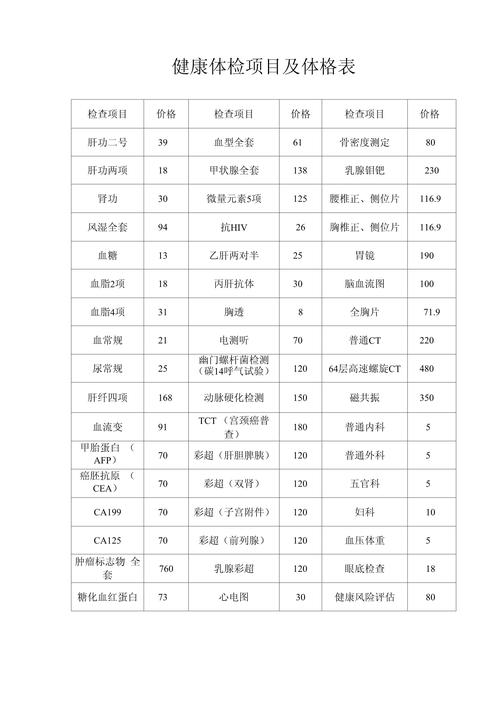 13岁儿童体检必做哪些项目？-第3张图片-中州医学会