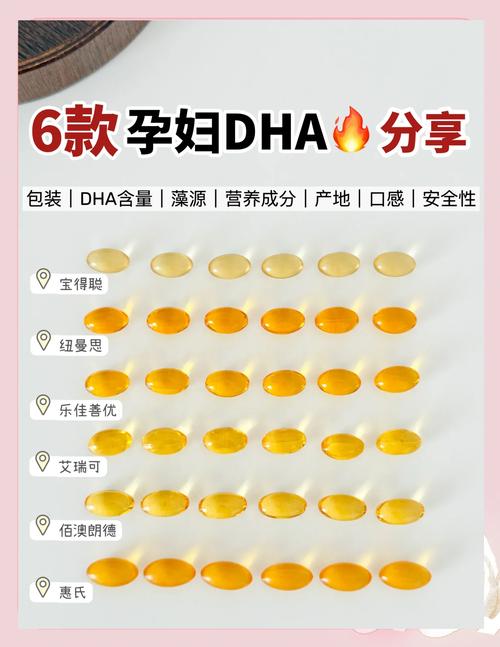 孕期DHA到底什么时候吃最好？-第2张图片-中州医学会