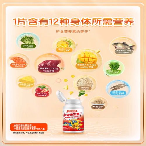 汤臣倍健儿童多种维生素片-第1张图片-中州医学会 汤臣倍健儿童多种维生素片-第1张图片-中州医学会