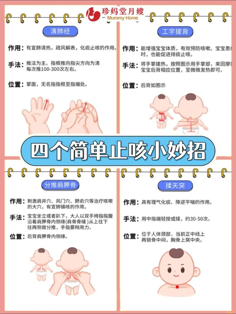 5岁儿童咳嗽怎么办？最有效方法是什么？-第2张图片-中州医学会