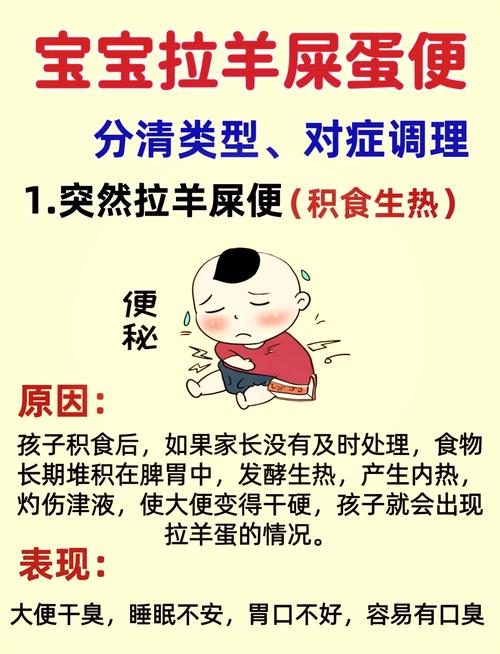 新生儿两天未排便怎么办？-第3张图片-中州医学会