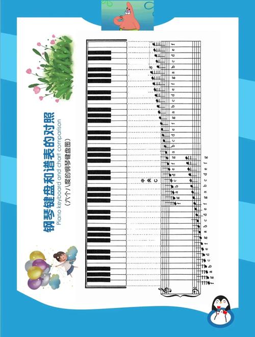 孩子学电子琴还是钢琴，哪个更适合？-第2张图片-中州医学会