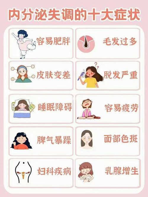 儿童内分泌失调有哪些症状?-第1张图片-中州医学会 儿童内分泌失调有哪些症状?-第1张图片-中州医学会