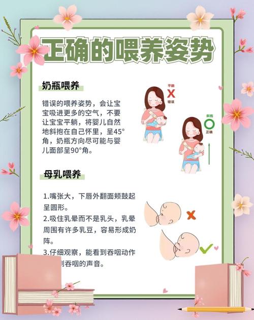 新生儿拍不出嗝怎么办？-第2张图片-中州医学会