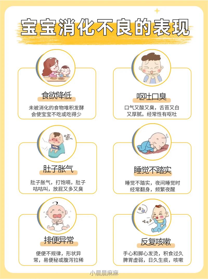 新生儿不消化怎么快速解决?-第1张图片-中州医学会 新生儿不消化怎么快速解决?-第1张图片-中州医学会