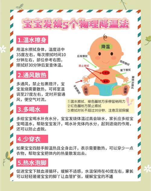 2岁宝宝发烧38度,家长该如何处理?-第1张图片-中州医学会 2岁宝宝发烧38度,家长该如何处理?-第1张图片-中州医学会