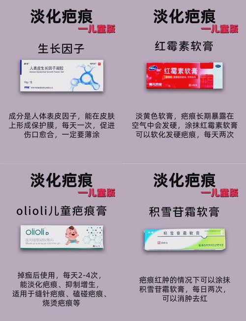 儿童烫伤疤痕增生如何修复-第3张图片-中州医学会