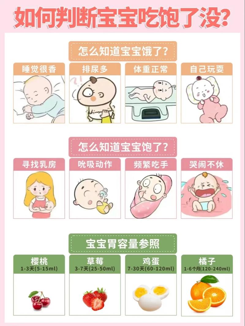 新生儿吃饱了为何不睡觉？-第2张图片-中州医学会