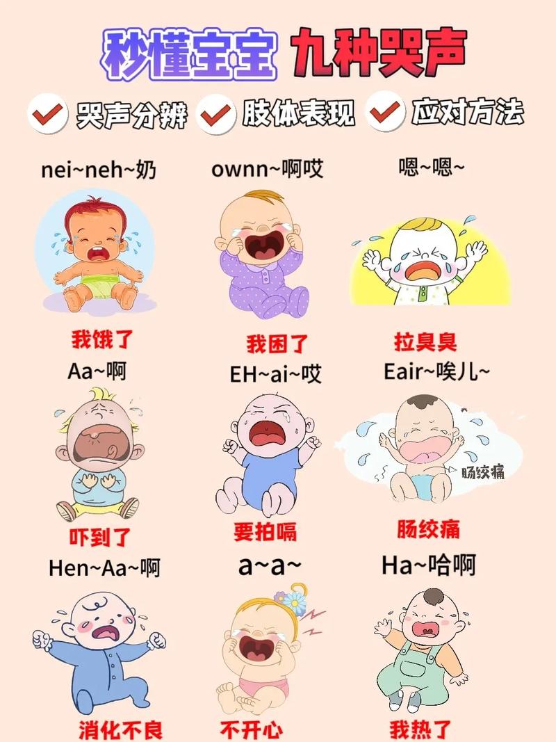 新生儿什么时候对声音有反应-第3张图片-中州医学会