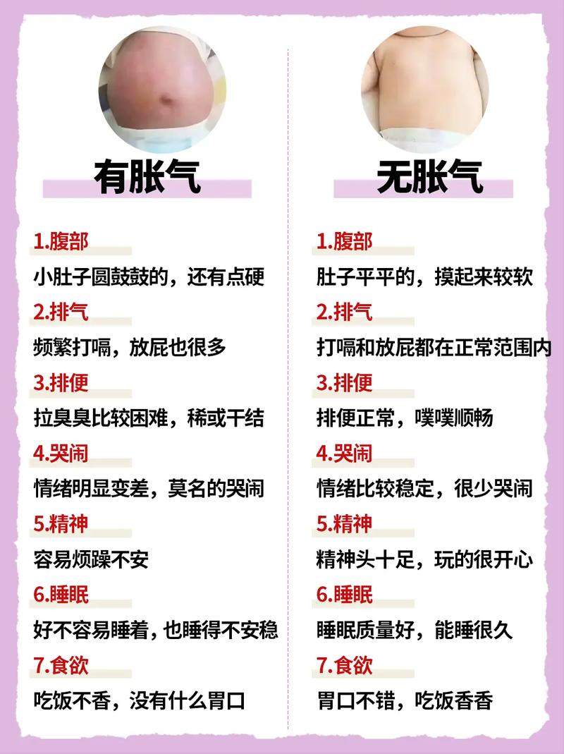 新生儿胀肚子快速解决方法有哪些？-第1张图片-中州医学会