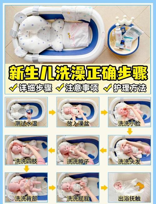 新生儿洗澡水温多少才合适？-第3张图片-中州医学会