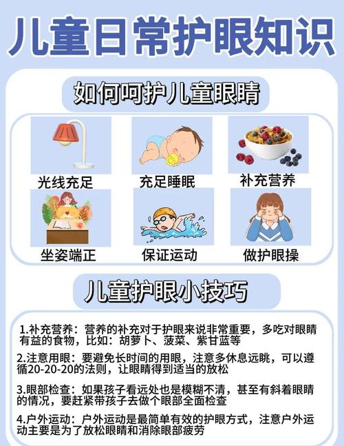 儿童护眼，正确方法有哪些？-第1张图片-中州医学会