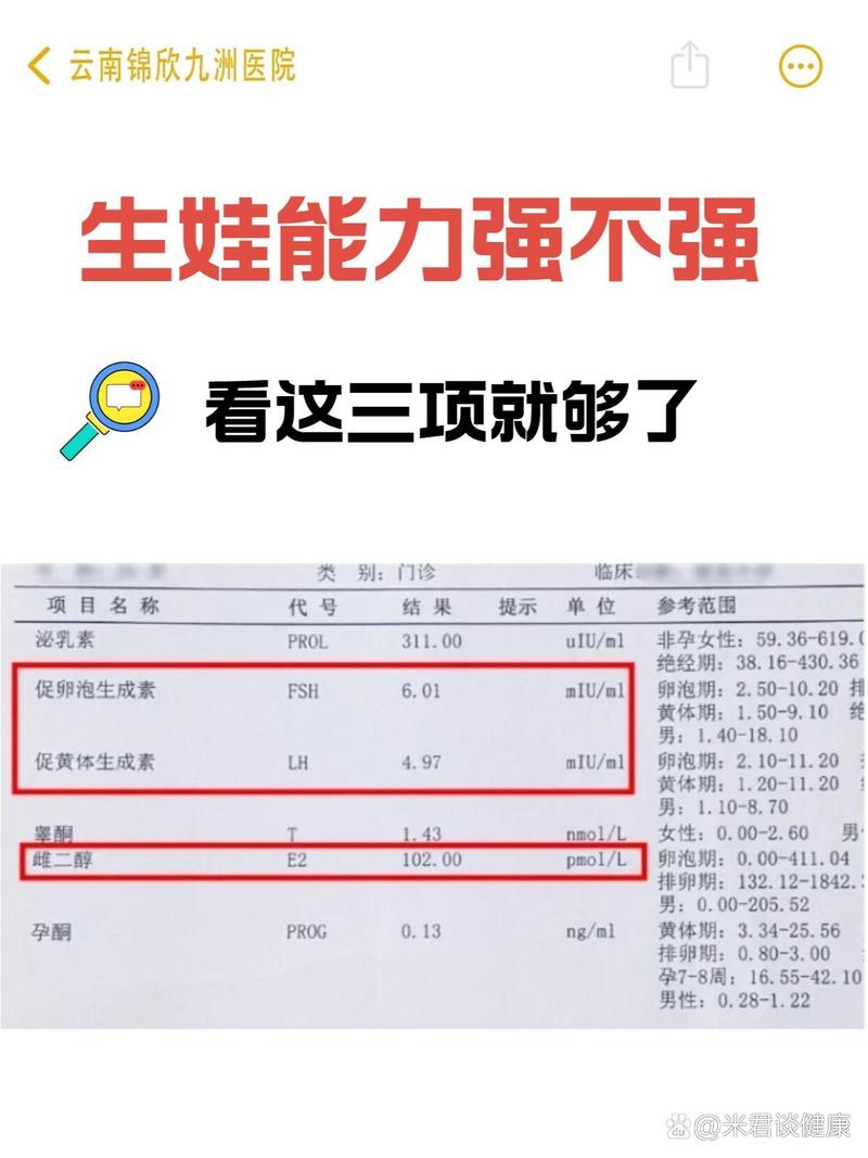 孕期促黄体生成素正常值是多少？-第2张图片-中州医学会