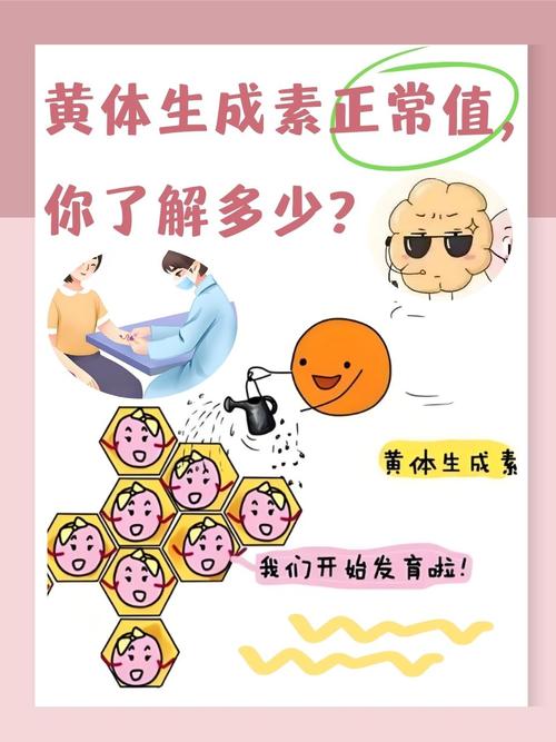 孕期促黄体生成素正常值是多少？-第3张图片-中州医学会