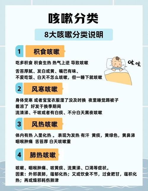 儿童发烧咳嗽怎么办最有效-第1张图片-郑州医学网 儿童发烧咳嗽怎么办最有效-第1张图片-郑州医学网