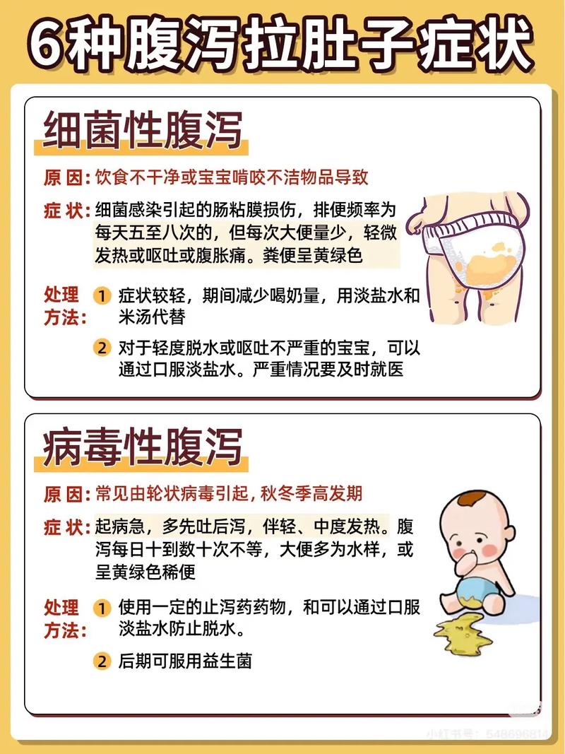 新生儿拉肚子如何辨别？-第3张图片-中州医学会