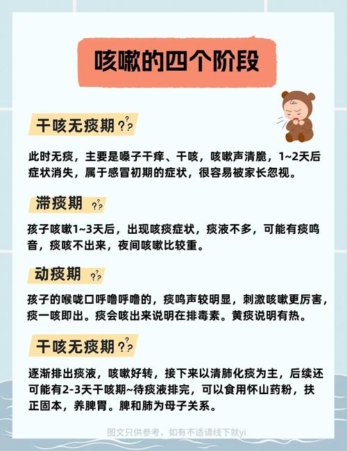 儿童反复呼吸道感染，如何有效预防与应对？-第2张图片-郑州医学网