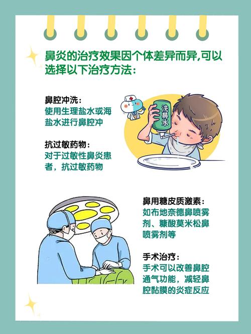 儿童鼻窦炎的最好治疗方法-第3张图片-中州医学会