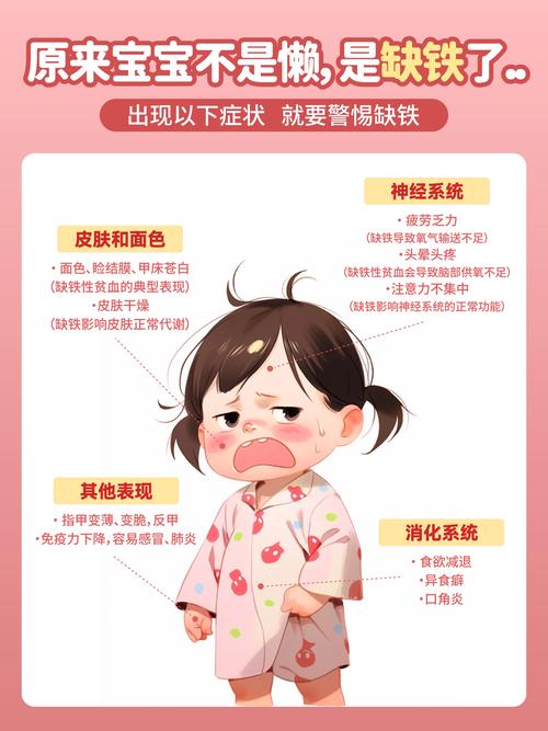 儿童缺铁有哪些症状？-第1张图片-郑州医学网