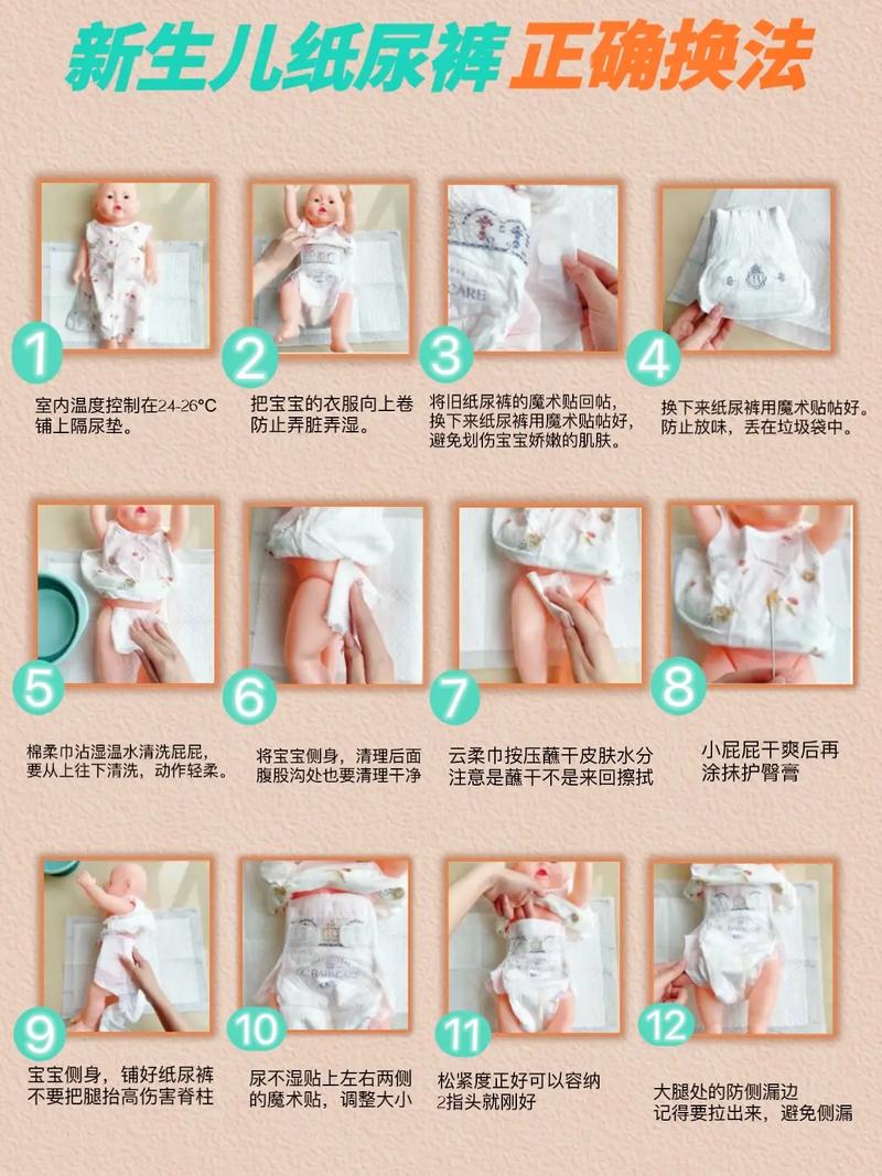新生儿尿不湿VS尿布,哪个更适合宝宝?-第1张图片-中州医学会 新生儿尿不湿VS尿布,哪个更适合宝宝?-第1张图片-中州医学会