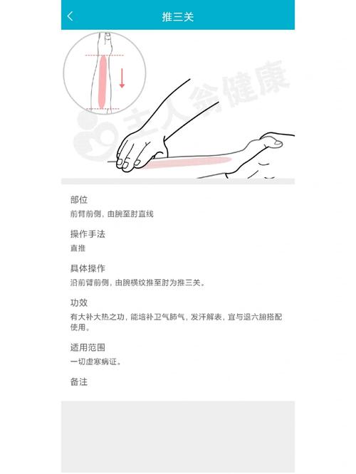 儿童过敏性咳嗽如何有效治疗？-第2张图片-郑州医学网