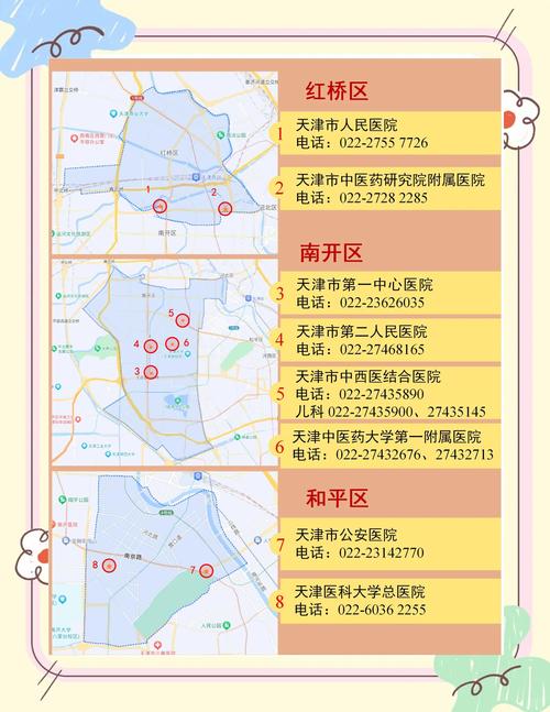 天津市儿童医院挂号app-第3张图片-郑州医学网 天津市儿童医院挂号app-第3张图片-郑州医学网