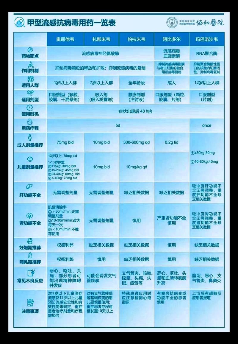 儿童头孢丙烯干混悬剂用量如何计算?-第2张图片-郑州医学网 儿童头孢丙烯干混悬剂用量如何计算?-第2张图片-郑州医学网