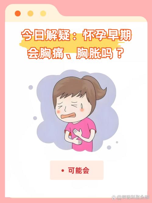 备孕期乳房胀痛是正常生理反应吗？-第1张图片-郑州医学网