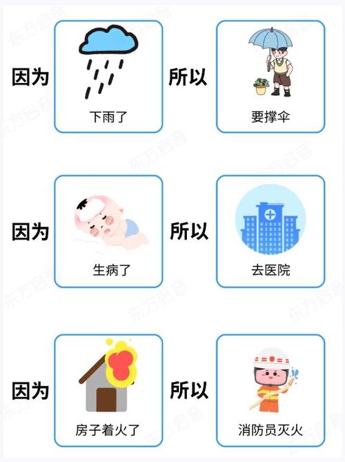 儿童语言发育迟缓，如何科学有效训练？-第2张图片-郑州医学网