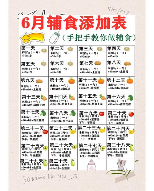 新生儿几个月能加辅食？-第2张图片-郑州医学网