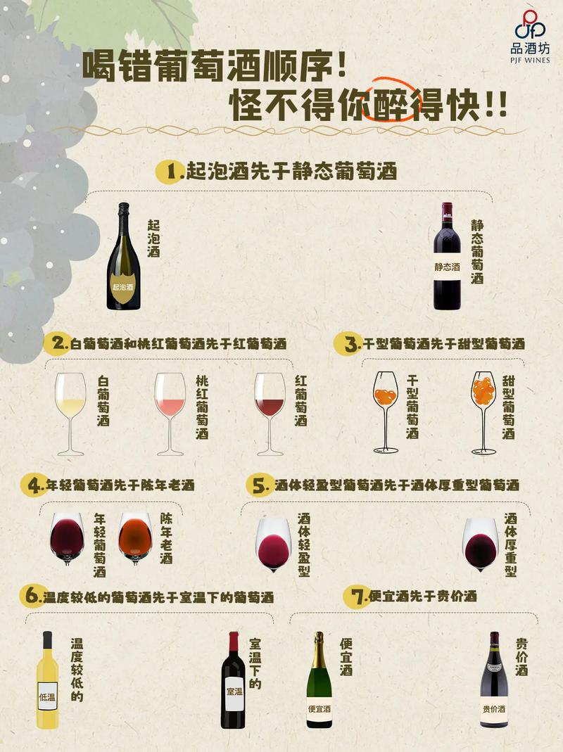 备孕期间可以喝葡萄酒吗-第3张图片-郑州医学网 备孕期间可以喝葡萄酒吗-第3张图片-郑州医学网