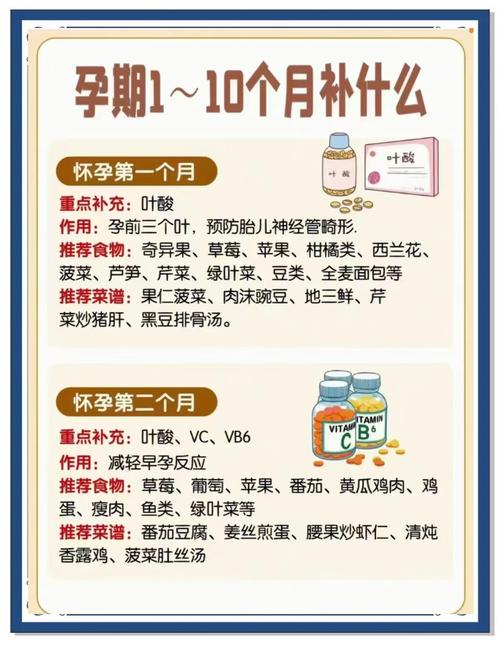 备孕期能吃减肥药吗？-第1张图片-郑州医学网