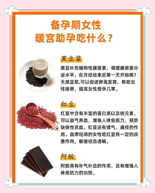 备孕期能吃减肥药吗？-第3张图片-郑州医学网