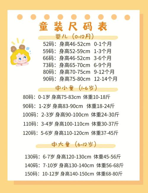 儿童130码衣服对应身高多少厘米?-第1张图片-中州医学会 儿童130码衣服对应身高多少厘米?-第1张图片-中州医学会